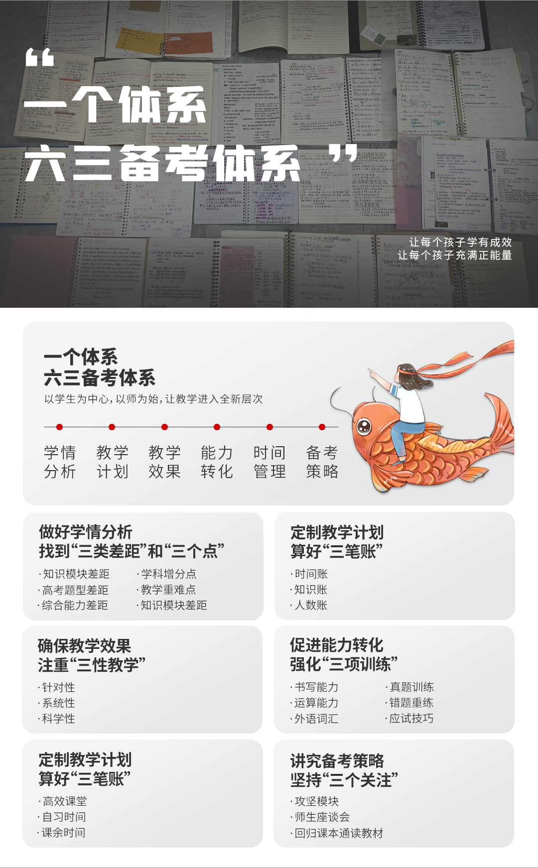 高三集训长图01_04.jpg