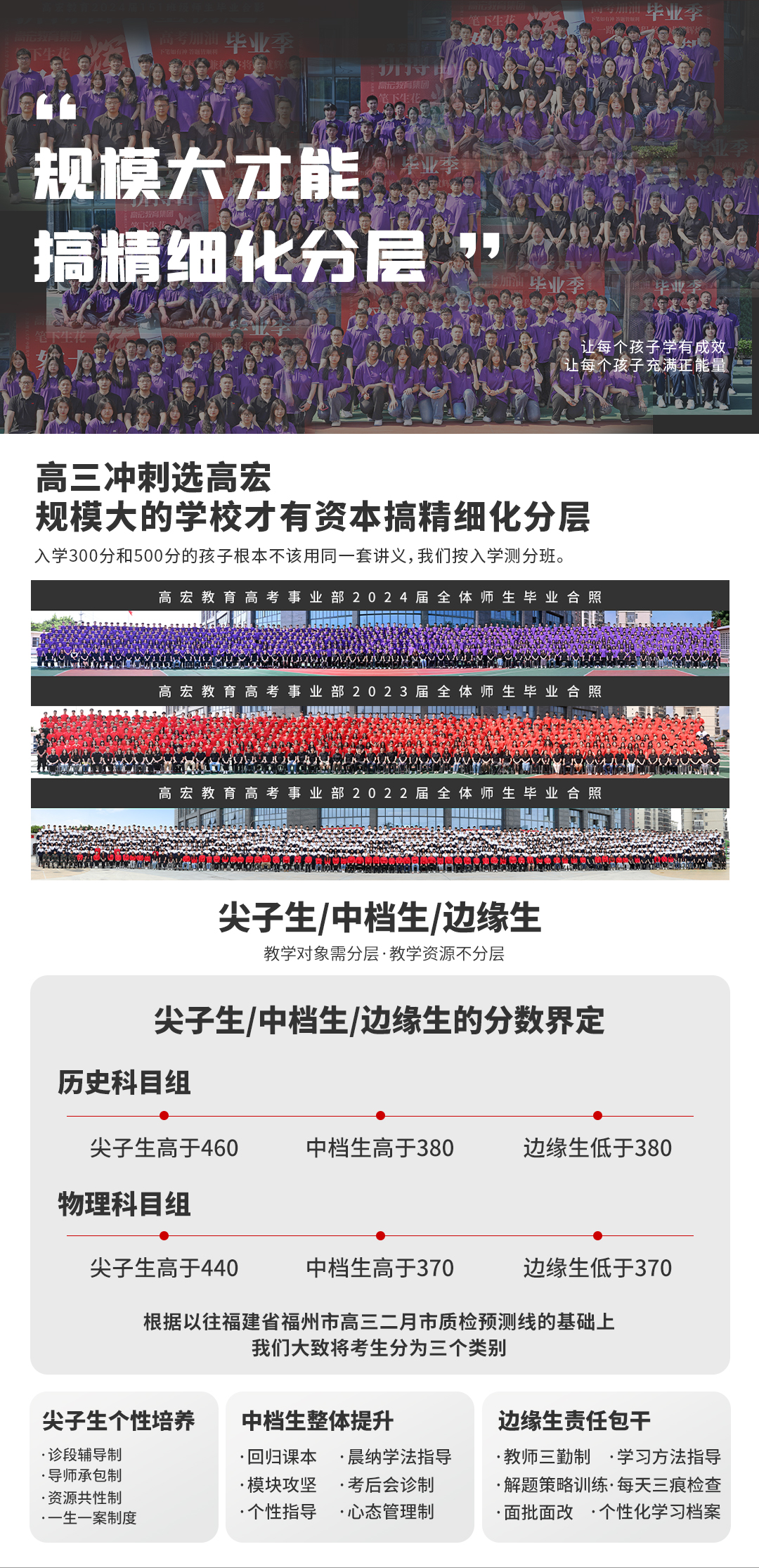 高三集训长图01_05.jpg