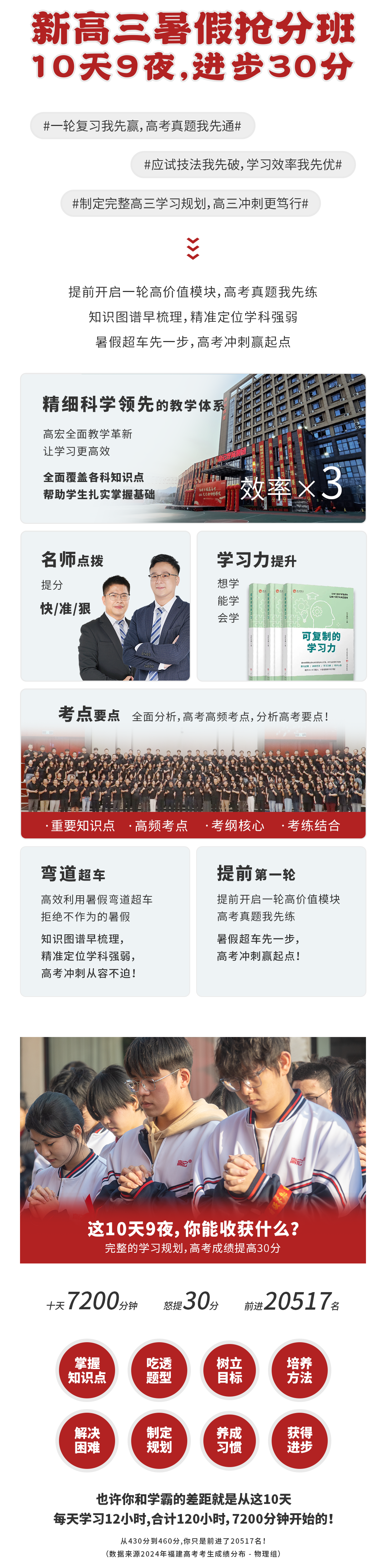 高三暑假班H5_03.png